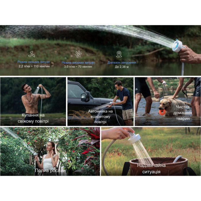 Душ портативний з насосом на акумуляторі Flextail Max Shower, білий 