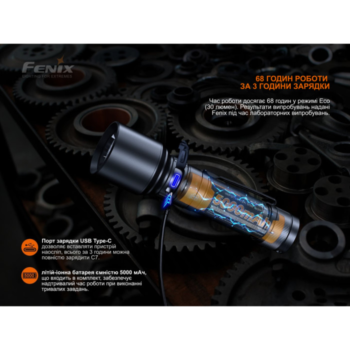 Ліхтар ручний Fenix C7 помаранчевий | Лімітована серія 
