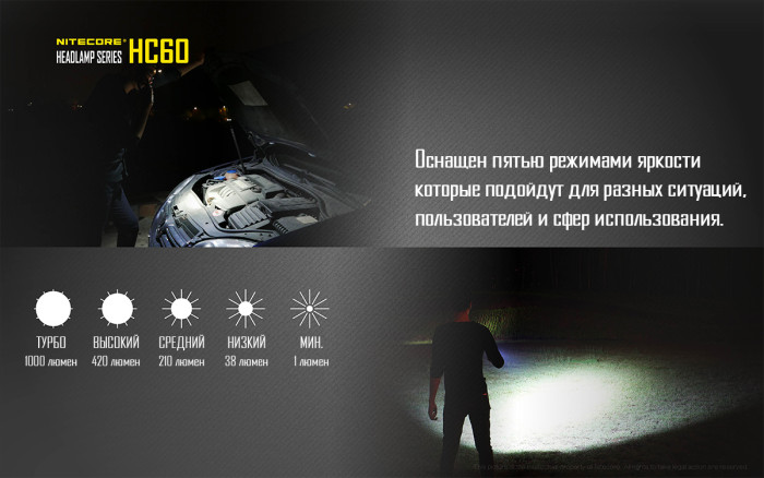 Налобний ліхтар Nitecore HC60 Cree XM-L2 U2 