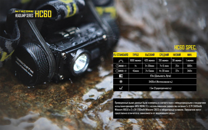 Налобний ліхтар Nitecore HC60 Cree XM-L2 U2 