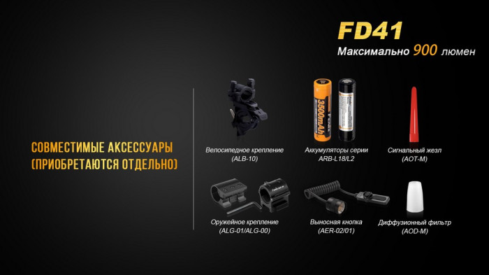 Ліхтар Fenix FD41 Cree XP-L HI LED 