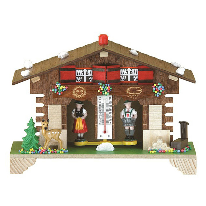 Метеостанція Moller (303502) 