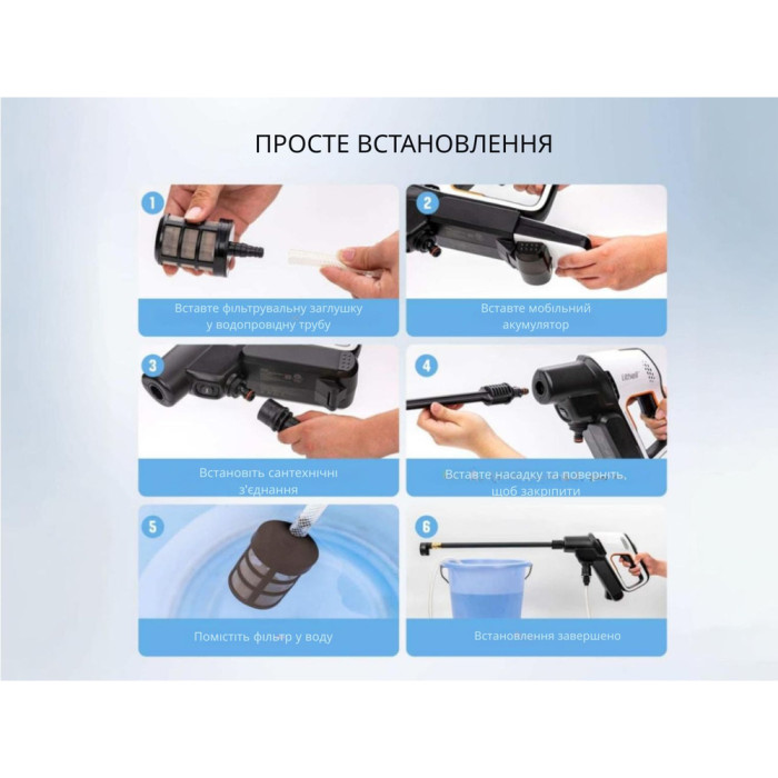 Акумуляторна мийка високого тиску, живлення від павербанку (УМБ Litheli Power Bank 20000 mAh, 45 W, 4А в комплекті) 