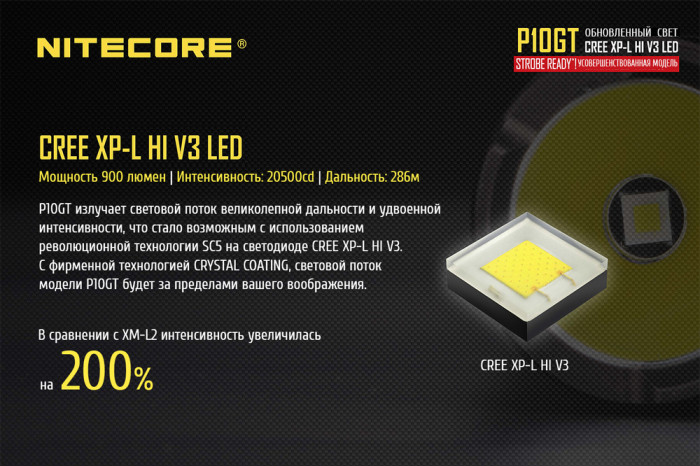 Ліхтар Nitecore P10GT 