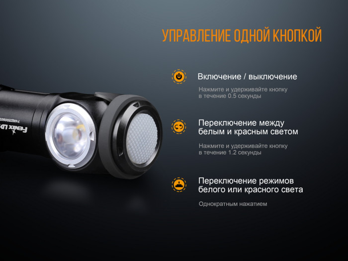 Ліхтар Fenix LD15R Cree XP-G3 