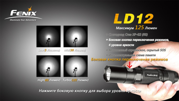 Ручний Ліхтар Fenix LD12 Cree XP-G2 (R5), 125 люмен 
