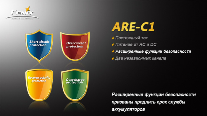 Зарядний пристрій Fenix Charger ARE-C1 