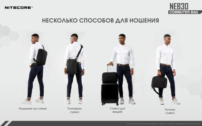 Сумка EDC, міська Nitecore NEB30 (Oxford 600D) 