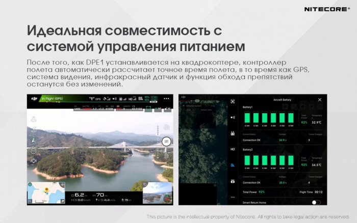 Слот для додаткової батареї Nitecore DPE1 для дрона DJI Inspire 2 (TB50, TB55) 