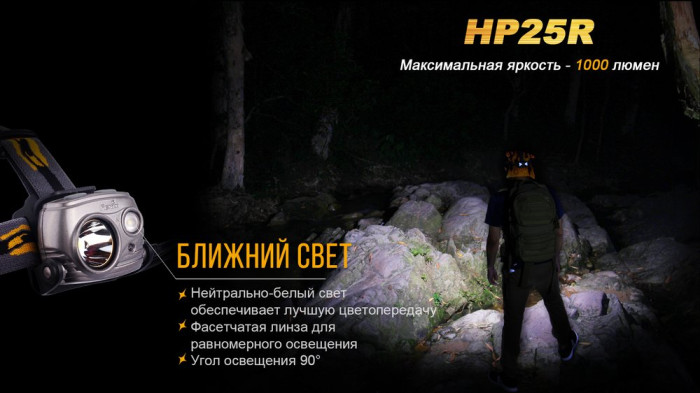 Налобний ліхтар Fenix HP25R Cree XM-L2 U2 