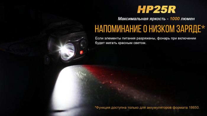 Налобний ліхтар Fenix HP25R Cree XM-L2 U2 