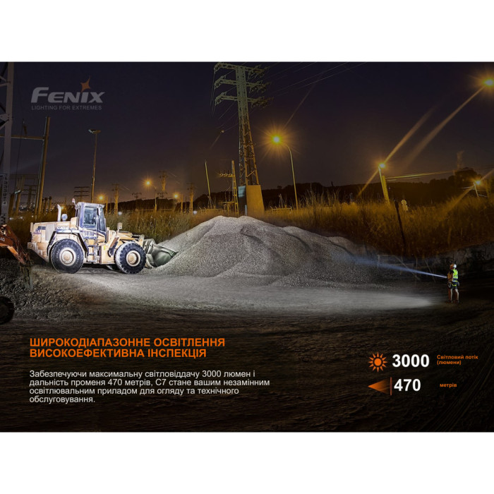 Ліхтар ручний Fenix C7 зелений | Лімітована серія 