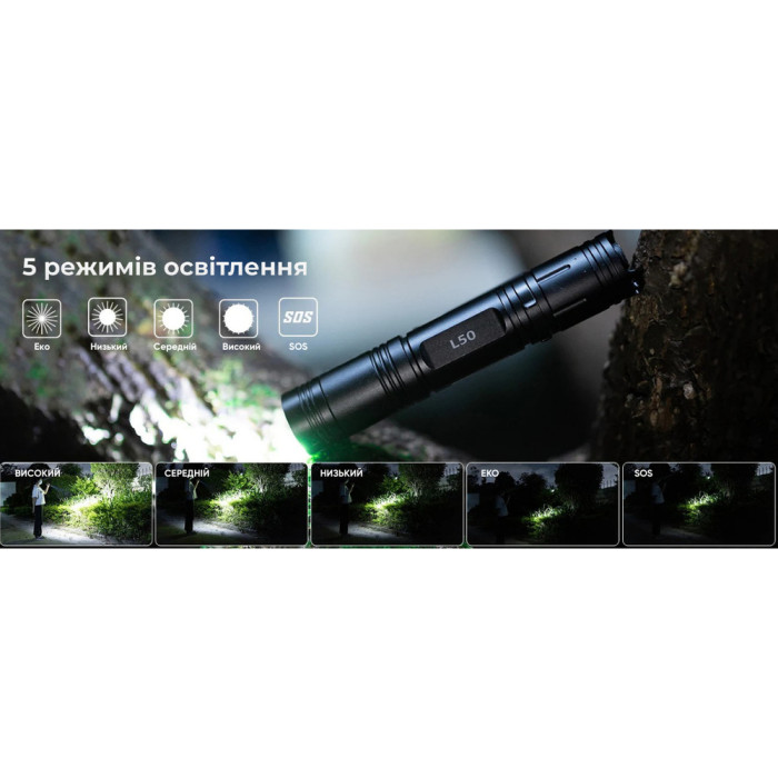 Ліхтар Wuben L50, чорний 