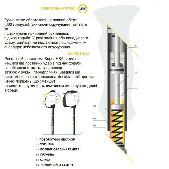 Палиці для скандинавської ходьби Vipole High Performer Alu (S25 34) 