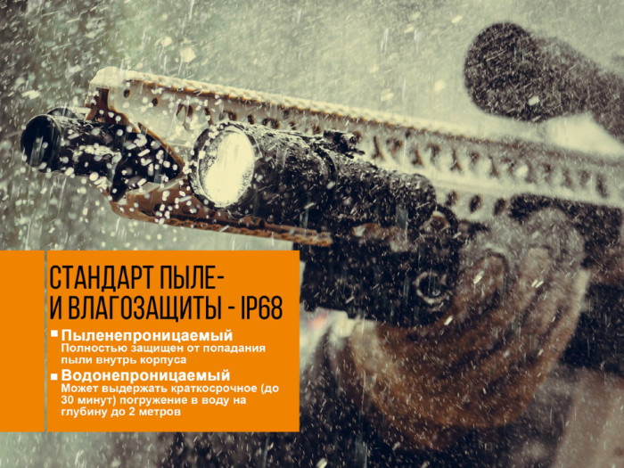 Ліхтар ручний Fenix TK25 Red (пошкоджена упаковка/ремонт зʼєднання плати)