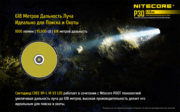 Ліхтар Nitecore P30 