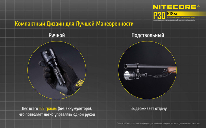 Ліхтар Nitecore P30 