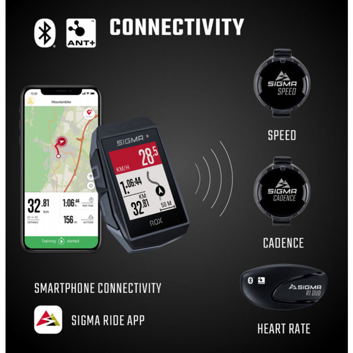 Велокомп'ютер Sigma Sport ROX 11.1 EVO Sensor Set Black 