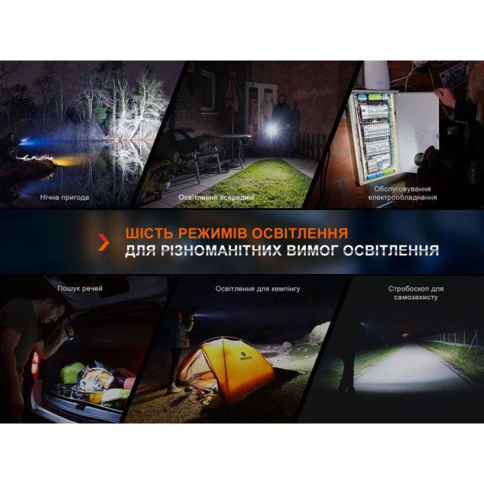 Ліхтар ручний Fenix E35R (Вскрита упаковка / ремонт драйвера / відсутній дифузор) 