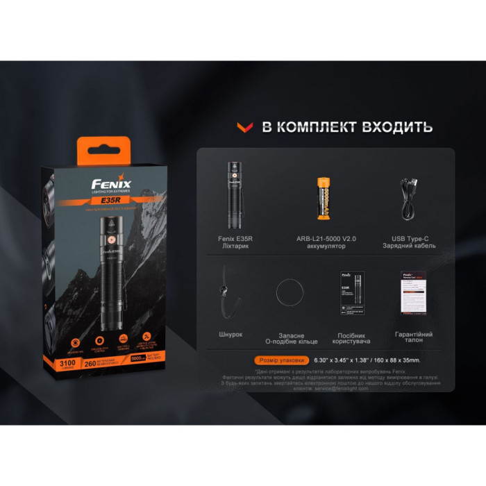 Ліхтар ручний Fenix E35R (Вскрита упаковка / ремонт драйвера / відсутній дифузор) 