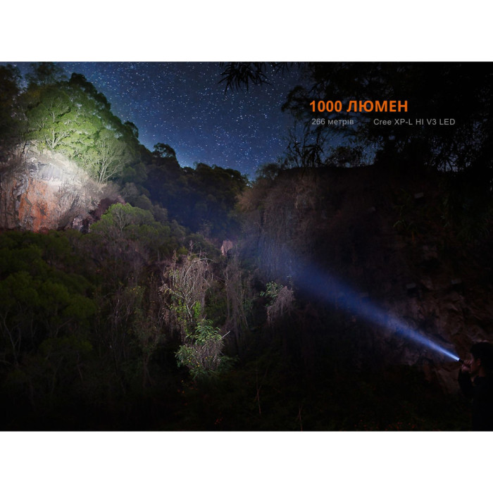 Кишеньковий ліхтар Fenix UC35 V2.0 XP-L HI V3, 1000 люмен 