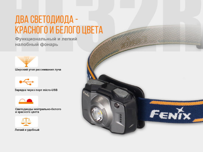 Ліхтар Fenix HL32R Cree XP-G3 (синій) 