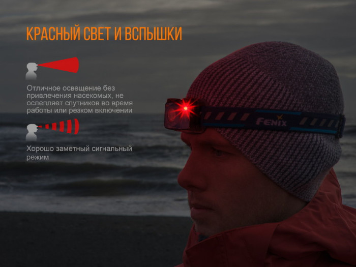 Ліхтар Fenix HL32R Cree XP-G3 (синій) 