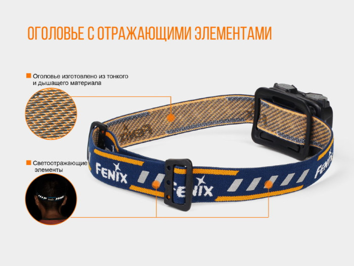 Ліхтар Fenix HL32R Cree XP-G3 (синій) 