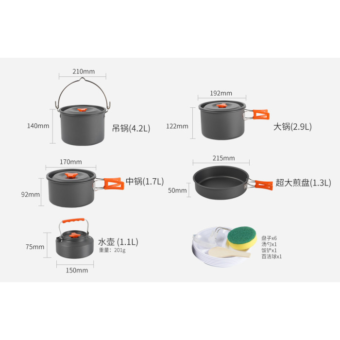 Набір туристичного посуду (каструля з кришкою, сковорідка, 2 тарілки, ложка, черпак та губка) BRS-151, алюміній 
