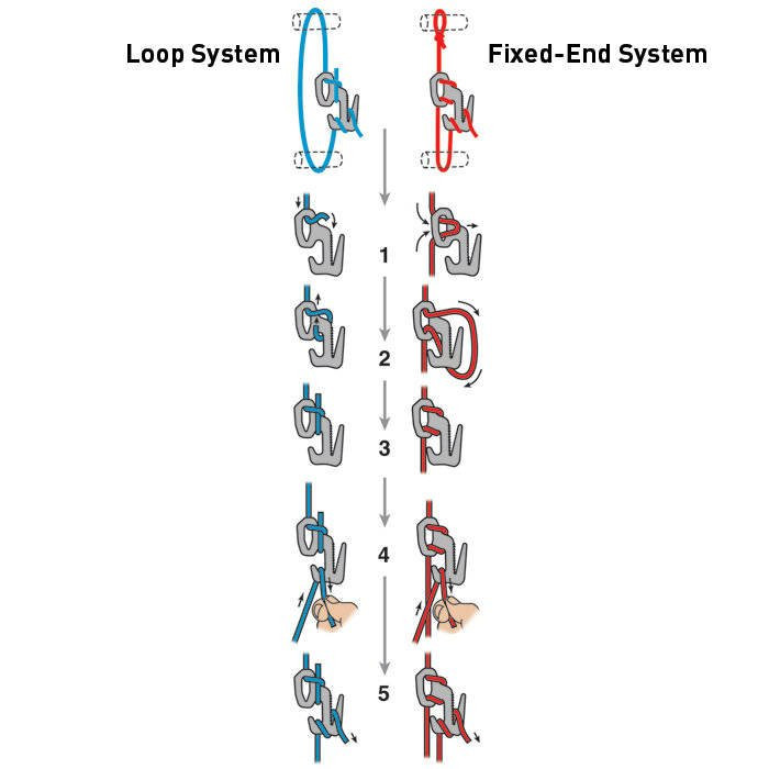 Кріплення троса Nite Ize Figure 9 Small, сіре, (F9S-02-09) 