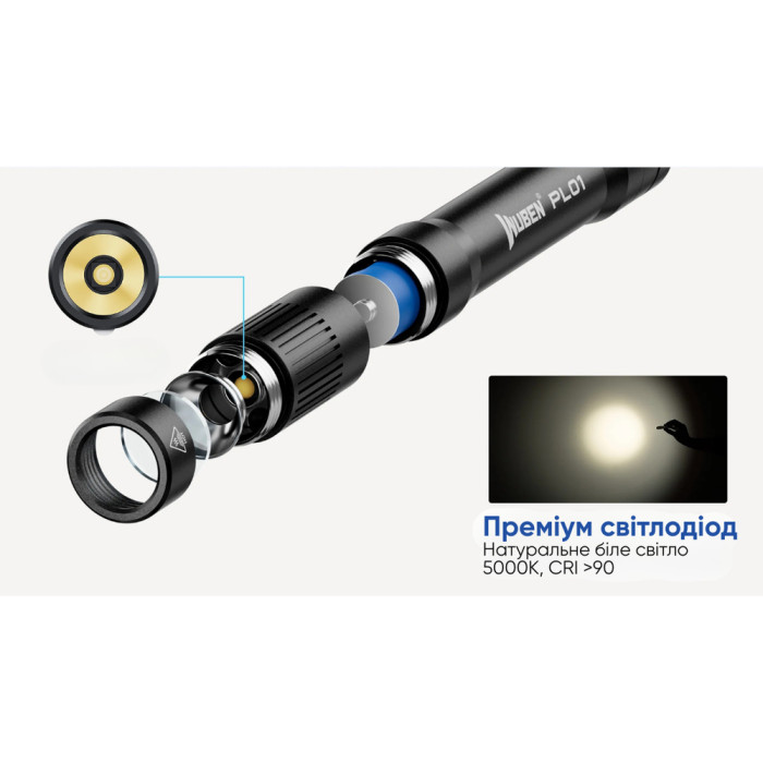 Ліхтар Wuben PL01, зелений 