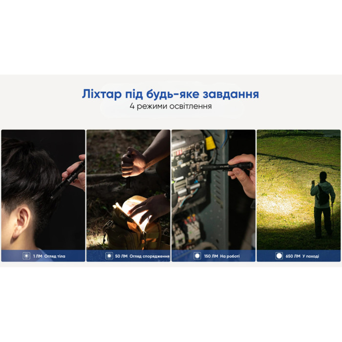 Ліхтар Wuben PL01, зелений 