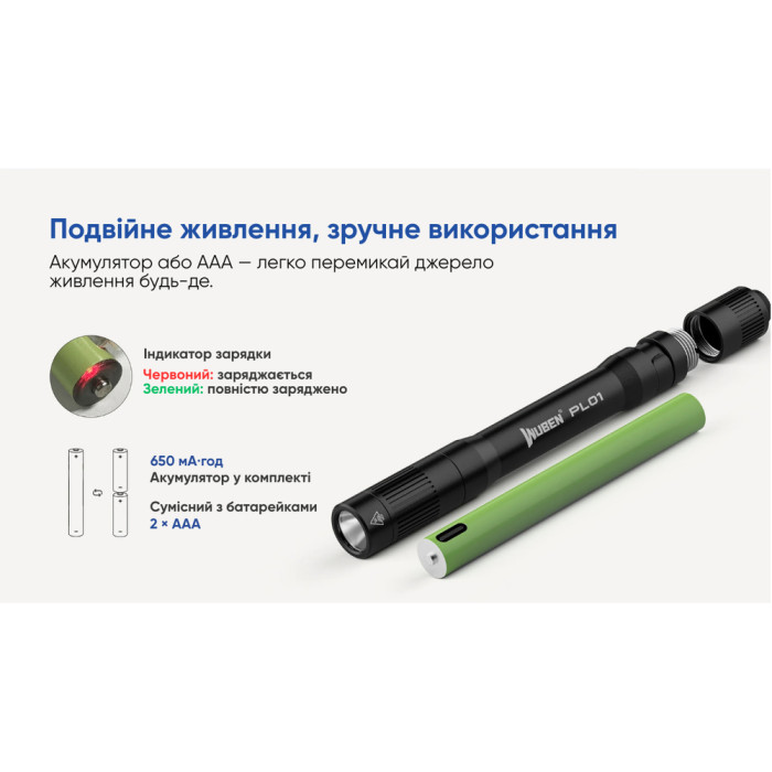 Ліхтар Wuben PL01, зелений 