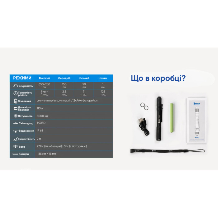 Ліхтар Wuben PL01, зелений 