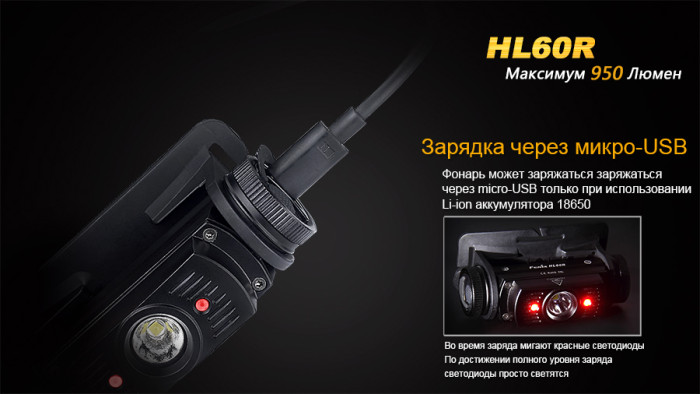 Налобний ліхтар Fenix HL60R Cree XM-L2 U2 Neutral White LED + Multitool Fonarik 2020 акційний 