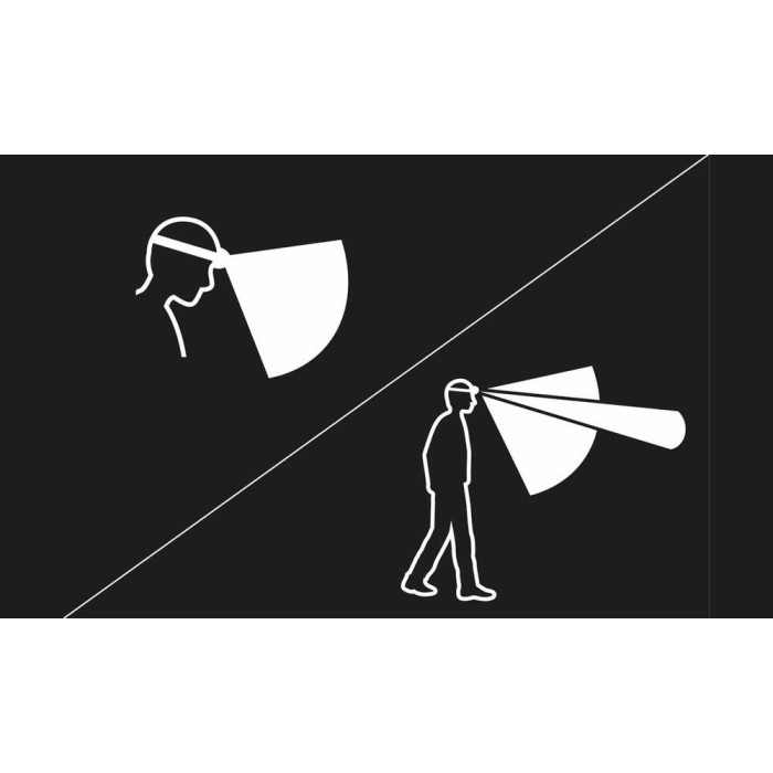 Ліхтарик Petzl ARIA 2 RGB CAMO 