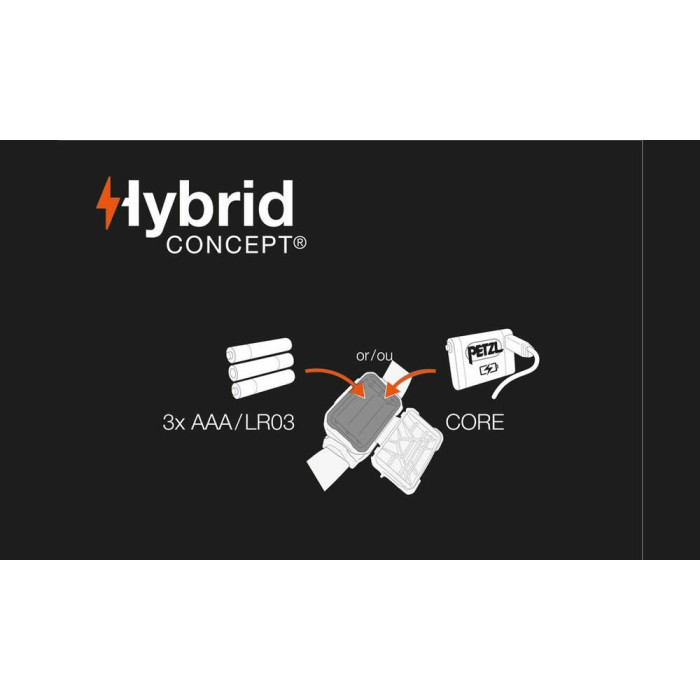 Ліхтарик Petzl ARIA 2 RGB CAMO 