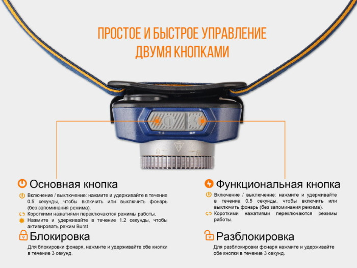 Ліхтар Fenix HL40R Cree XP-L HI V2 (синій) 