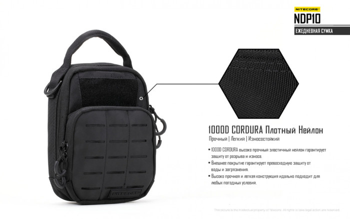 Сумка EDC, тактична Nitecore NDP10 (Cordura 1000D), сіра 
