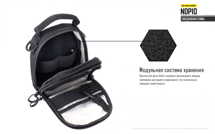 Сумка EDC, тактична Nitecore NDP10 (Cordura 1000D), сіра 