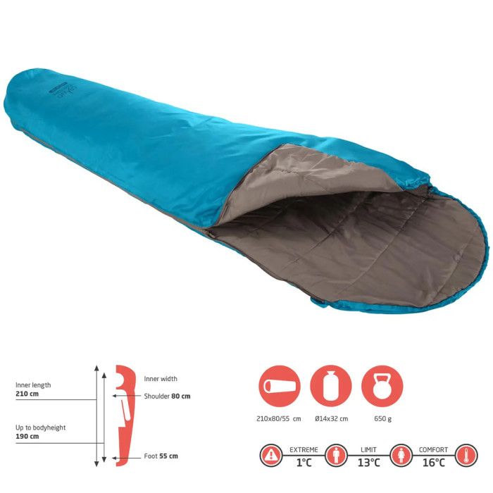 Спальний мішок Grand Canyon Whistler 190 13°C Caneel Bay Left (340000) 