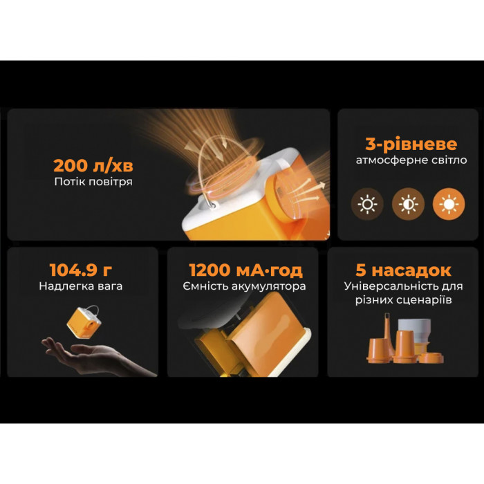 Насос кемпінговий Vollyc Ezy Pump by Flextail, помаранчевий 