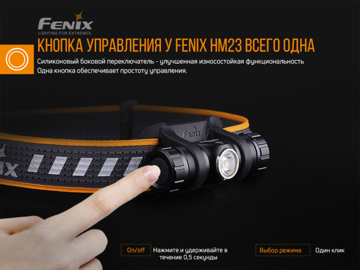 Ліхтар Fenix HM23 + Multitool Fonarik 2020 акційний 