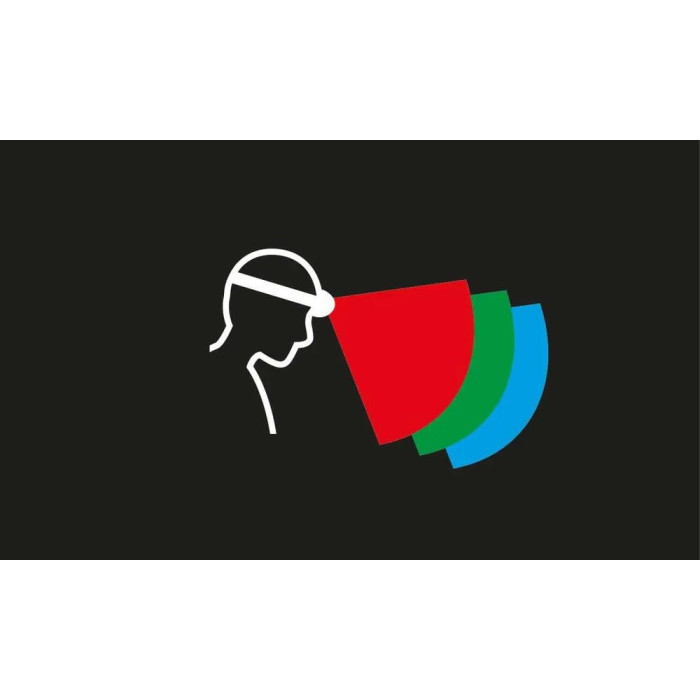 Ліхтарик Petzl ARIA 2 RGB BLACK 