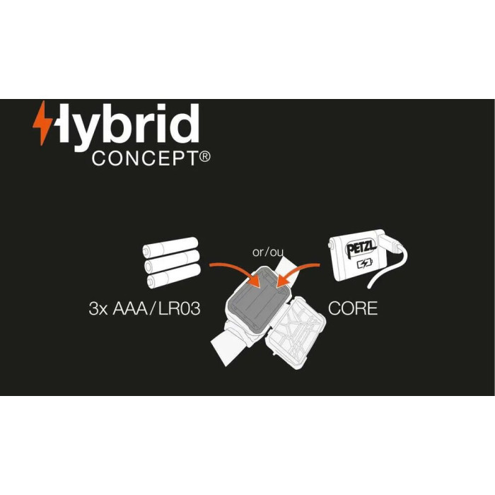 Ліхтарик Petzl ARIA 2 RGB BLACK 