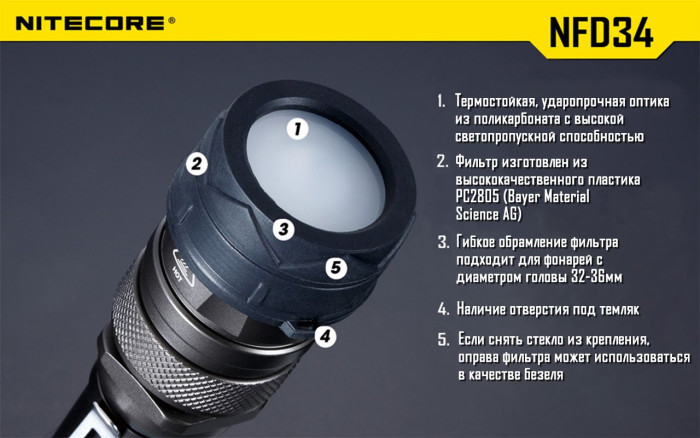 Фільтр Nitecore NFG34, зелений 