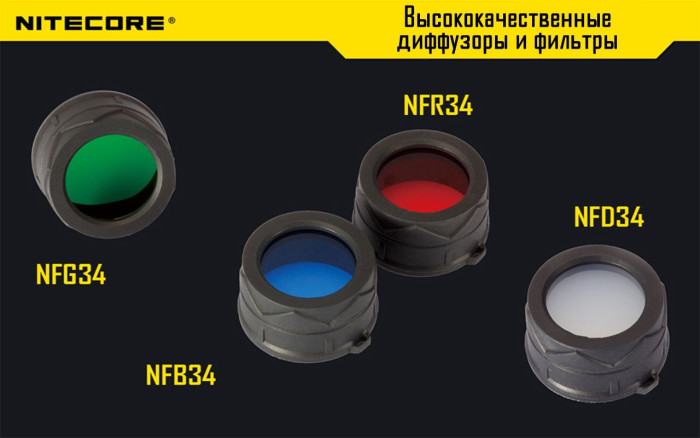 Фільтр Nitecore NFG34, зелений 