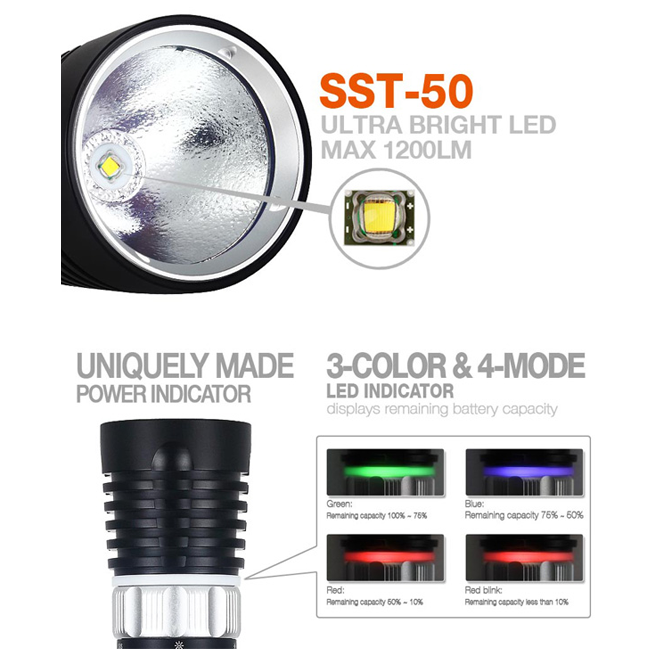 Ліхтар MagicShine MJ-876 