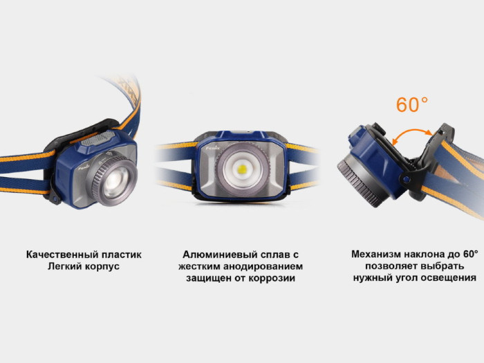 Ліхтар Fenix HL40R Cree XP-L HI V2 (сірий) 