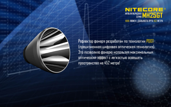 Ліхтар Nitecore MH25GT 